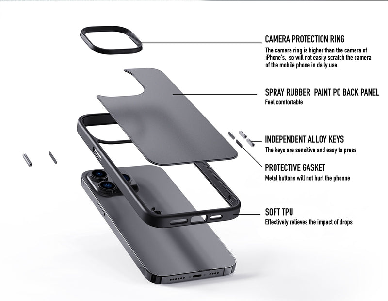 iPhone 14 Series - Elite Frosted Matte Cover Drop & Camera Protection