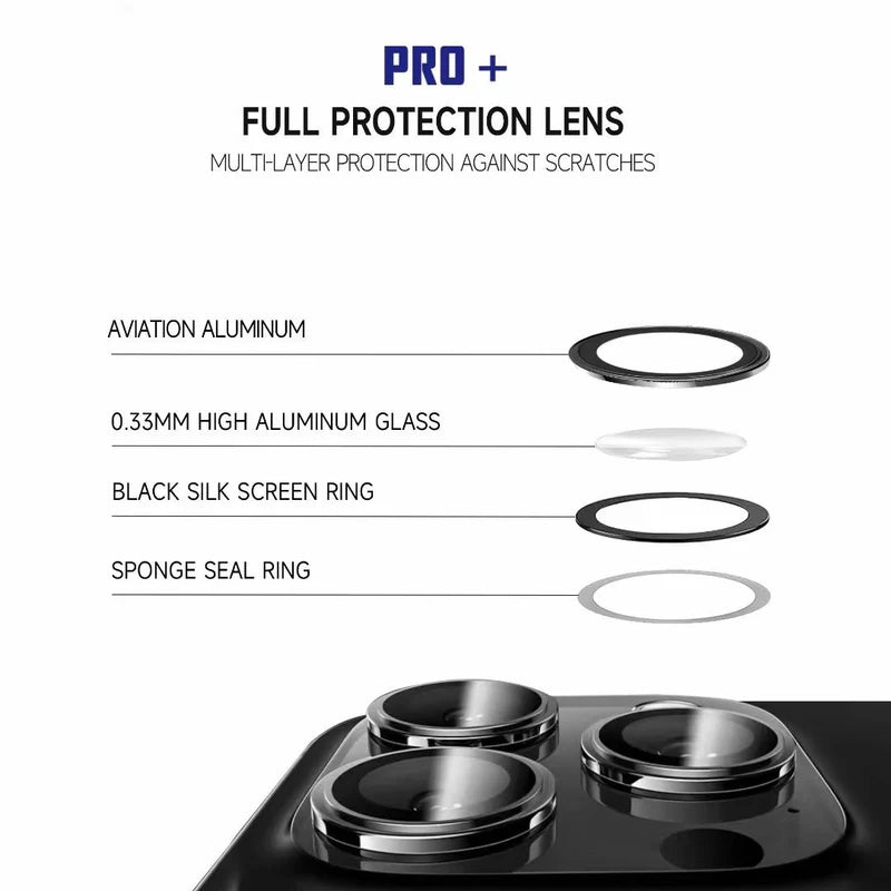 iPhone 16 Pro Series : Stainless Steel | Sapphire Glass Camera Rings | PVD